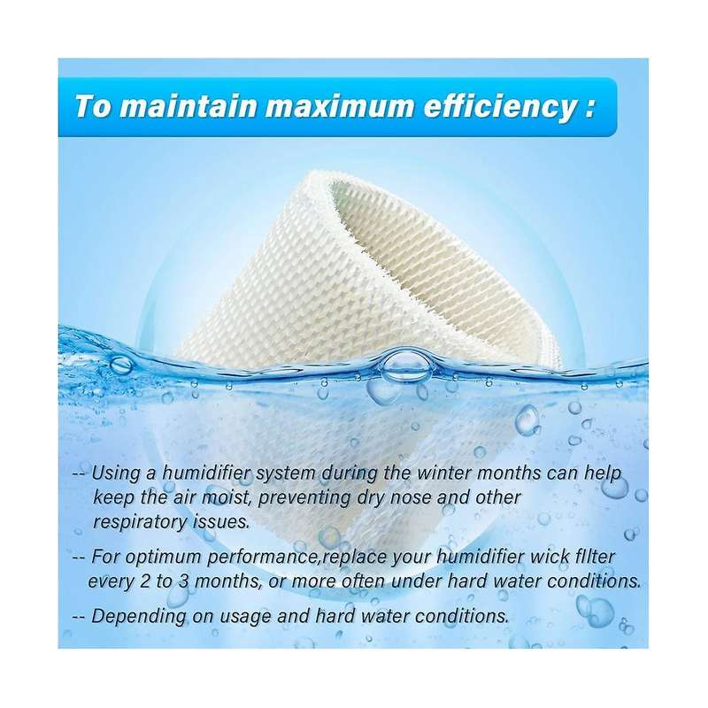 Maf1 Wick Humidifier Filter for Humidifier Filters -compatible for Essick Air Moistair Filter -