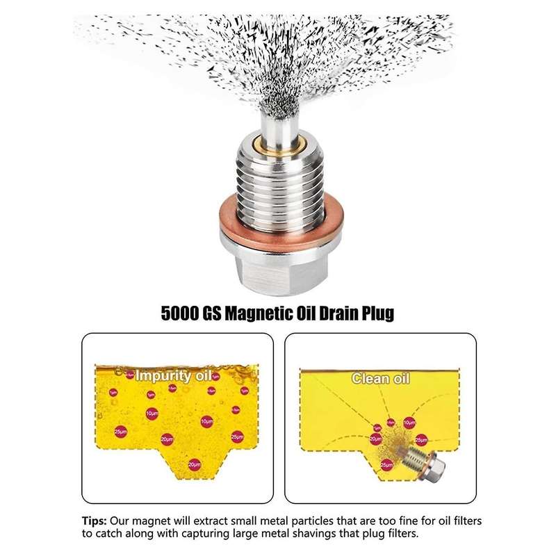 Magnetic Oil Drain Plug M14 X 1.5MM 2 PCS, Stainless Steel Engine Oil Drain Plugs with 2 Pcs Copper
