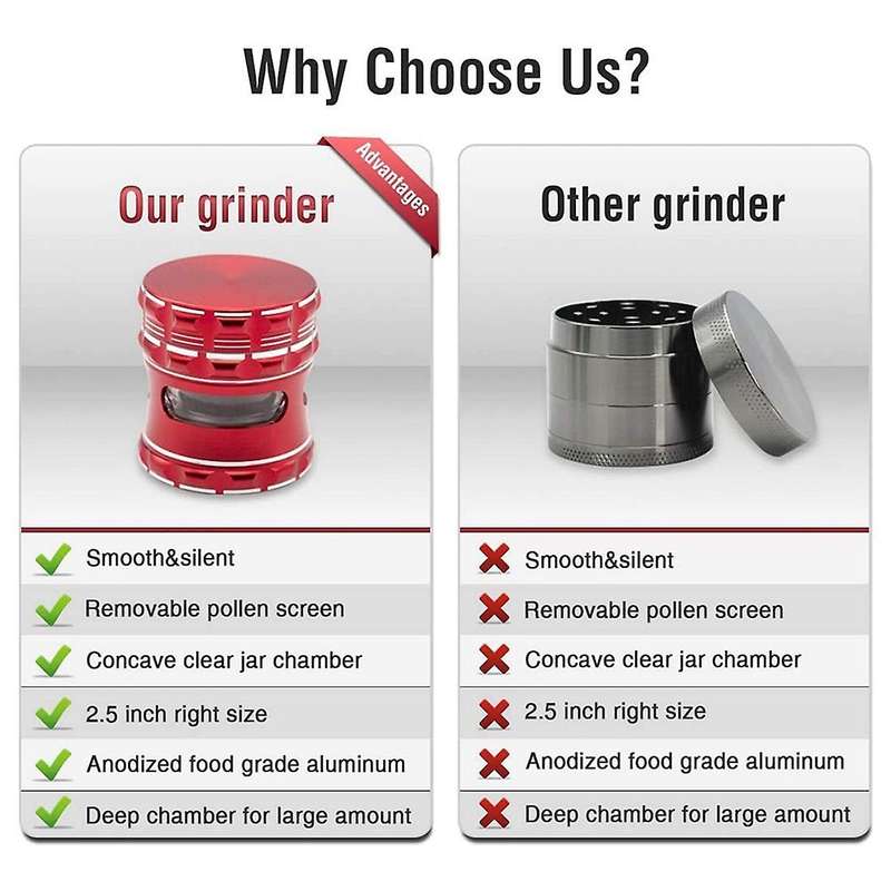 4 Part Metal Herb Grinder Large Spice Grinder Red