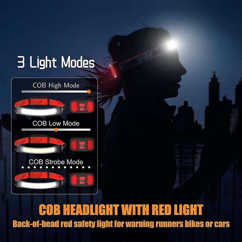 Rechargeable Head Light,1000 Lumen 230usb,3 Modes,super Bright Led