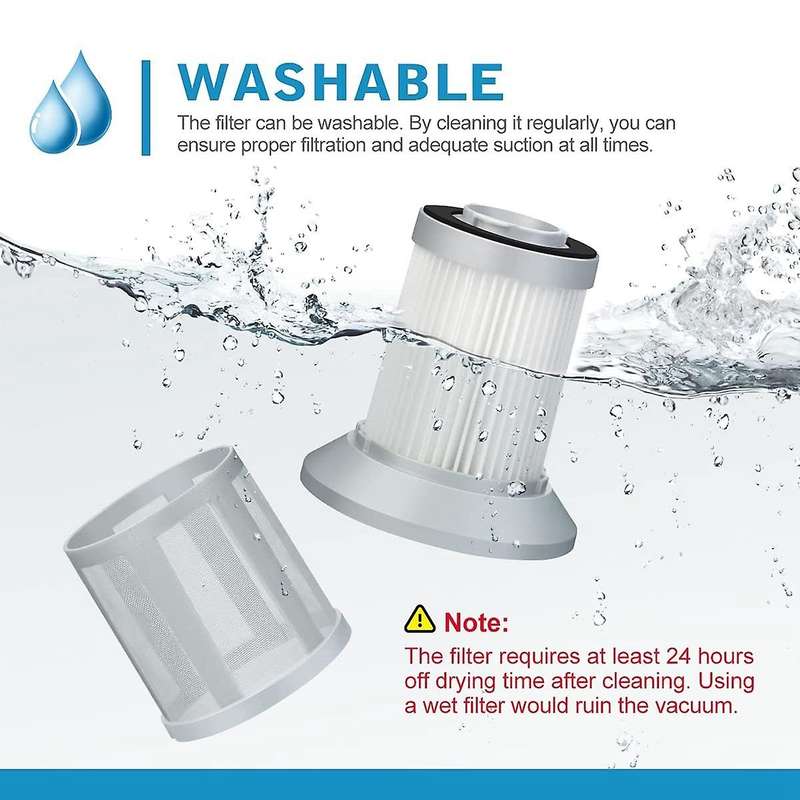 Filter for Bissell 2156a 1665 16652 1665w Vacuum Cleaner Vacuum Part