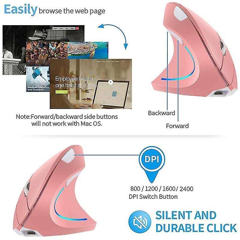 Right Handed 2.4ghz Wireless Mouse with 4 Adjustable Dpi 800/1200