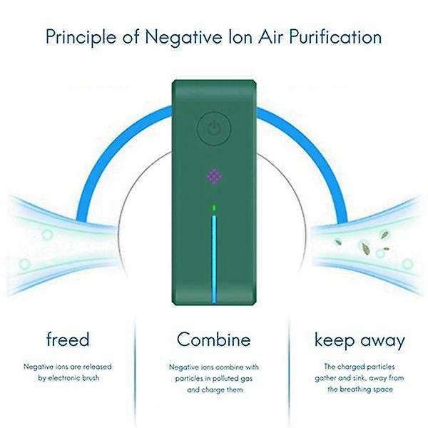 2pcs Air Purifier for Home Cleaner Mini Air Ionizer,green Eu Plug