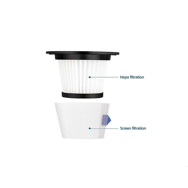 Vacuum Cleaner Filter for Dibea T6 C17 T1 Cordless Vacuum Cleaner
