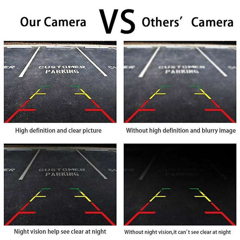 360 Hd Car Rear Front View Reverse Back Up Reversing Camera