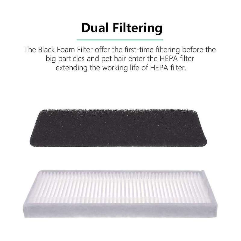 18 Filter Replacement Kit for Ecovacs Deebot N79s N79 N79w and Deebot