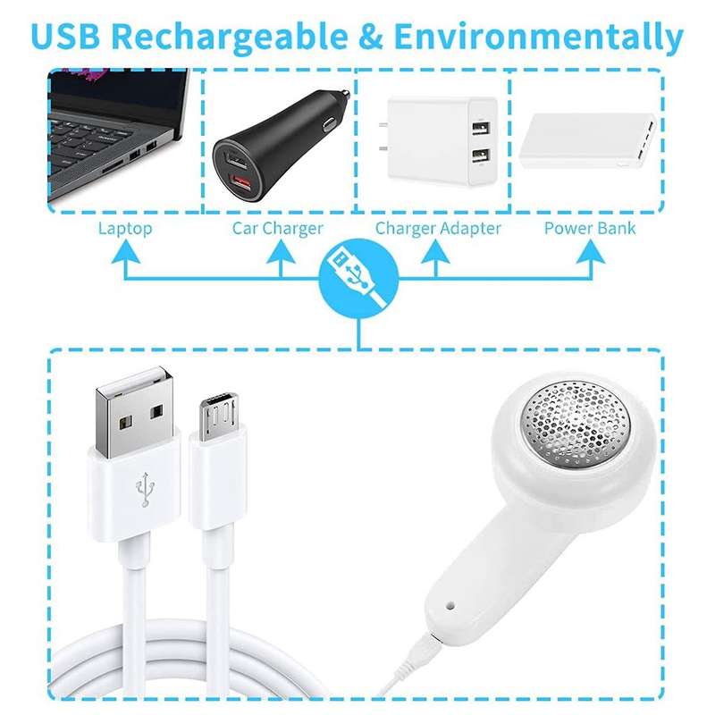 Lint Removers for Clothes, Electric Bobble Remover,for Fabric Clothes