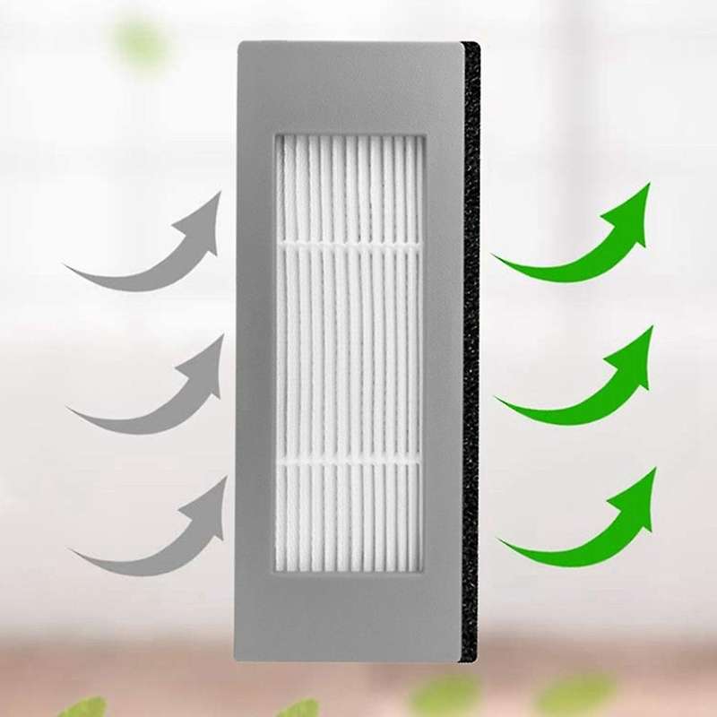 Main Side Brush Hepa Filter for Ecovacs Deebot Ozmo 900 Dn5g Robot