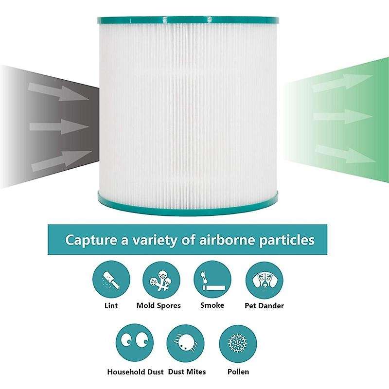 Hepa Filter for Dyson Tower Purifier Pure Cool Link Tp01, 968126-03