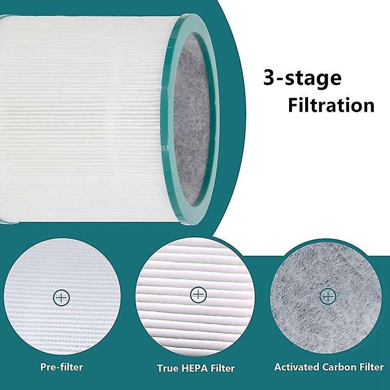 Hepa Filter for Dyson Tower Purifier Pure Cool Link Tp01, 968126-03