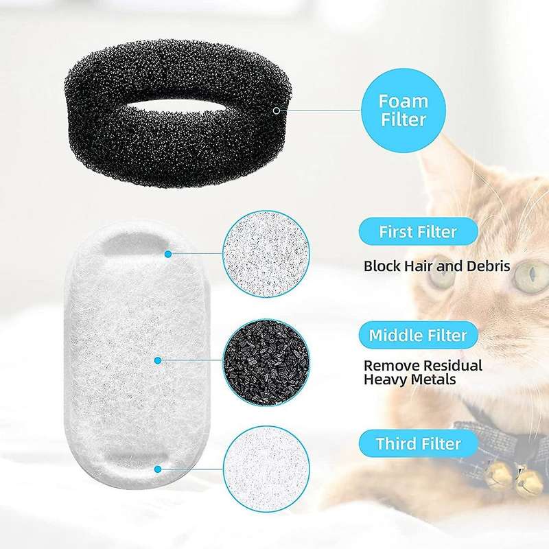 Cat Water Fountain Filters for 108oz/3.2l and 67oz/2l Adjustable