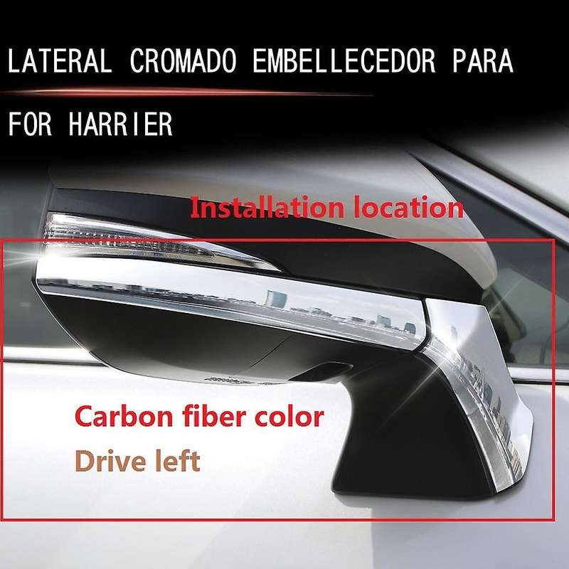 Car Side Door Rearview Mirror Frame Cover Trim Carbon Fiber Abs,lhd