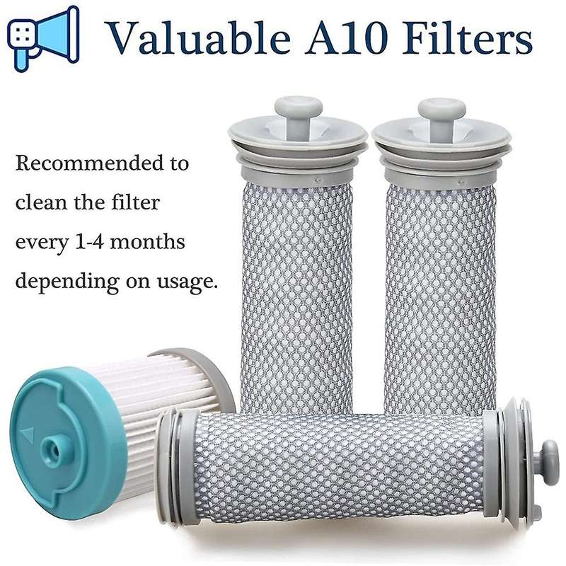 Replacement Filter Kit, 3 Pack Pre Filters with 1 Premium Filter