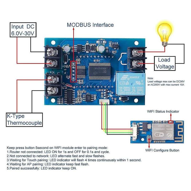 12v Dc Digital Temperature Controller, Wifi App Control High
