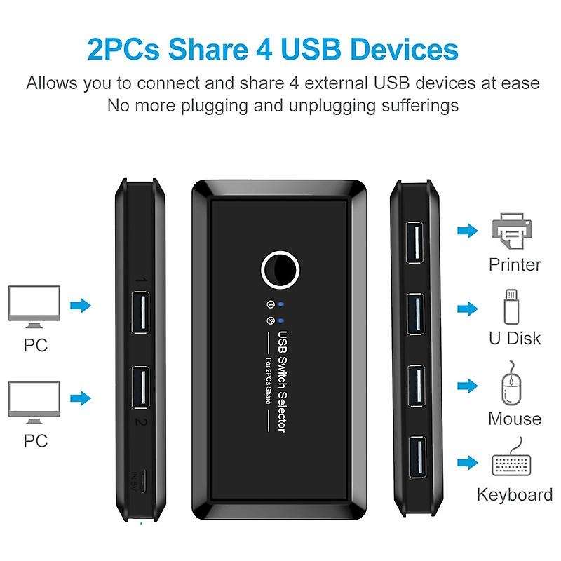 Usb Switch Selector for Keyboard with 2 Pack Usb3.0 Male Cable