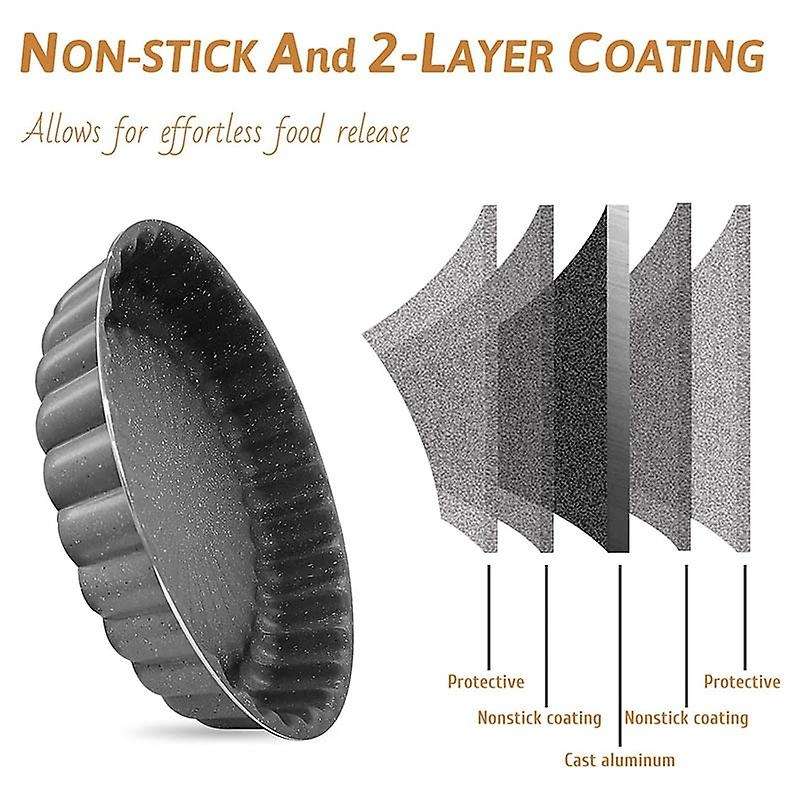 Cake Pan,non-stick Coating,aluminium Charlotte Cake Mold, 9.5inch B