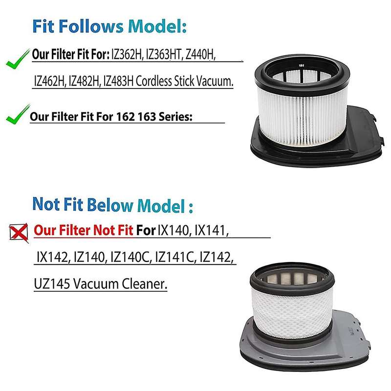 Replacement Filter for Shark Cordless Upright Vacuum Cleaners