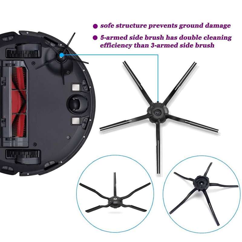 Accessories Spare Parts Kit for Xiaomi Roborock S5 Max S6 Max S6