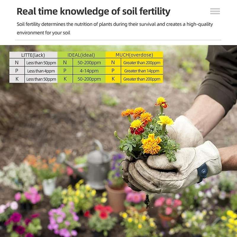 2pack Soil Tester with Soil Fertility,humidity and Ph Meter,for Plant