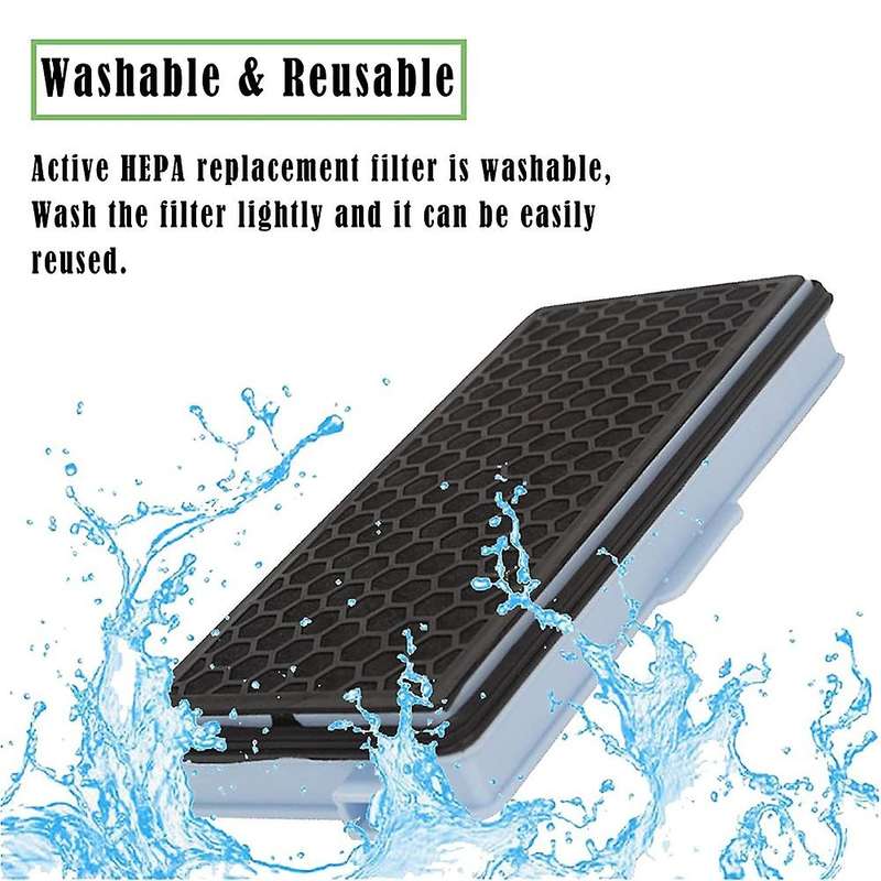 2x Hepa Filters for Miele Vacuum Filters Compact C1-c2