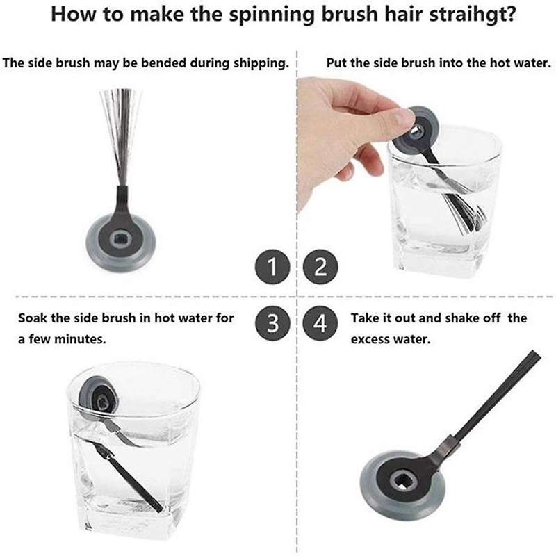 For Shark Ion R85 Rv850 S87 Cleaner with Main Brush&filter&side Brush