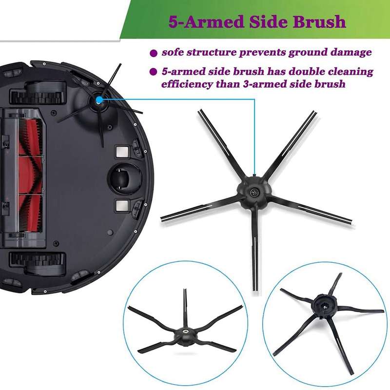 Replacement Accessory Kit Compatible for Roborock S5 Max S6 Max