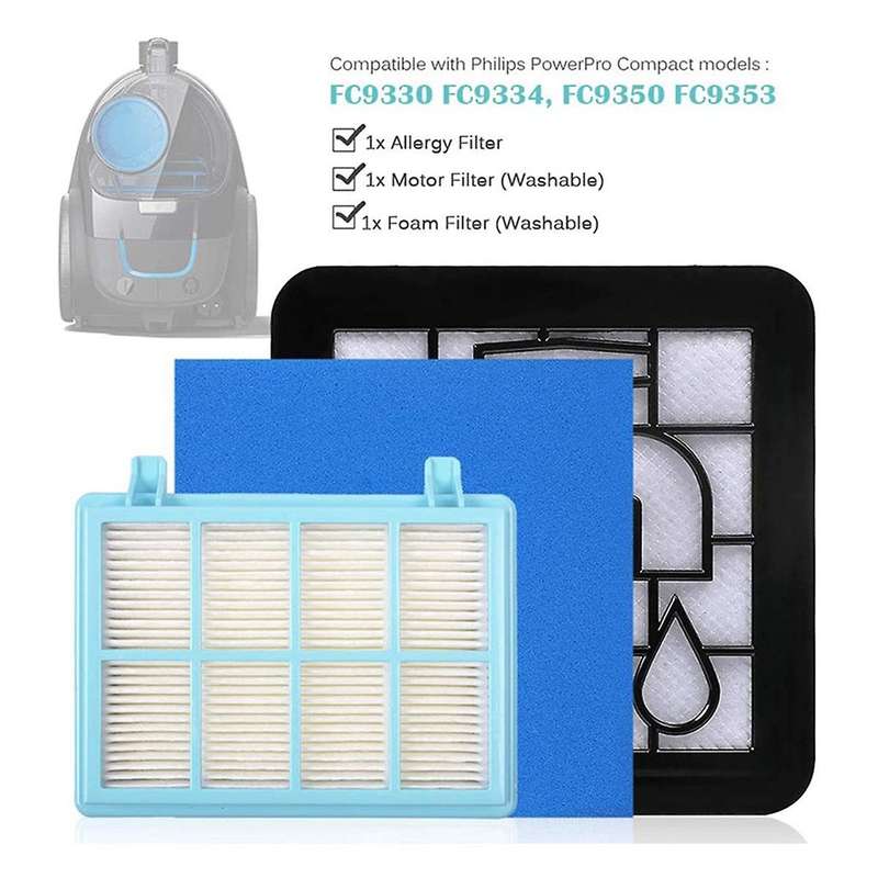 Filter for Philips Powerpro Cylinder Vacuum Cleaner Fc9331 Fc9332