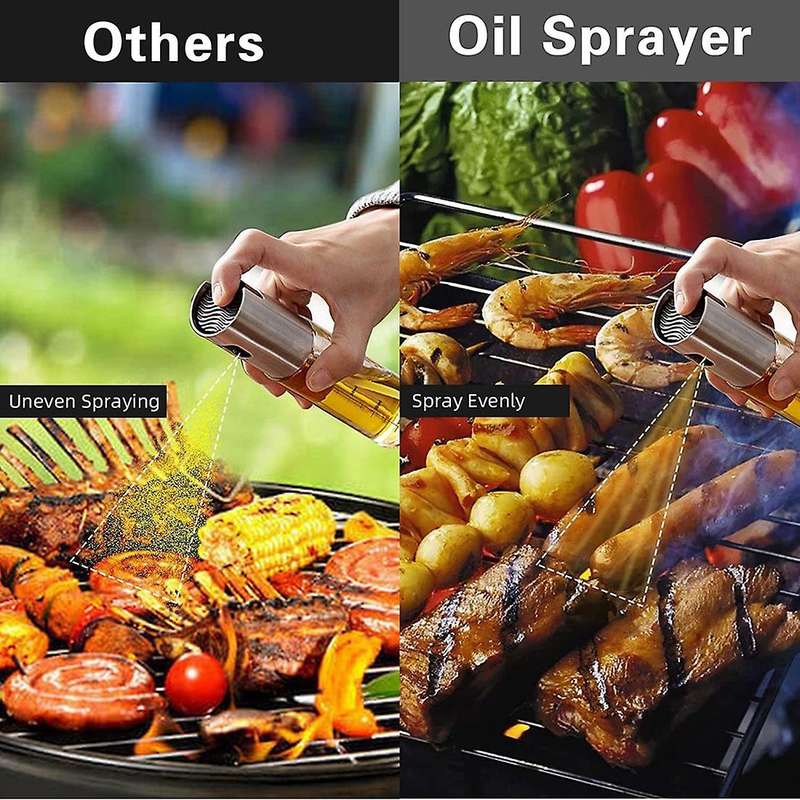 Oil Sprayer Bottle,100ml Oil Dispenser for Cooking with Non-slip