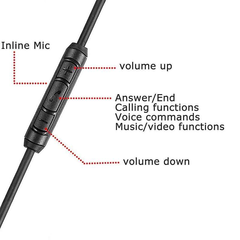 Usb C to 3.5mm Aux Audio Cable for Mobile Phone/computer/tablet Audio