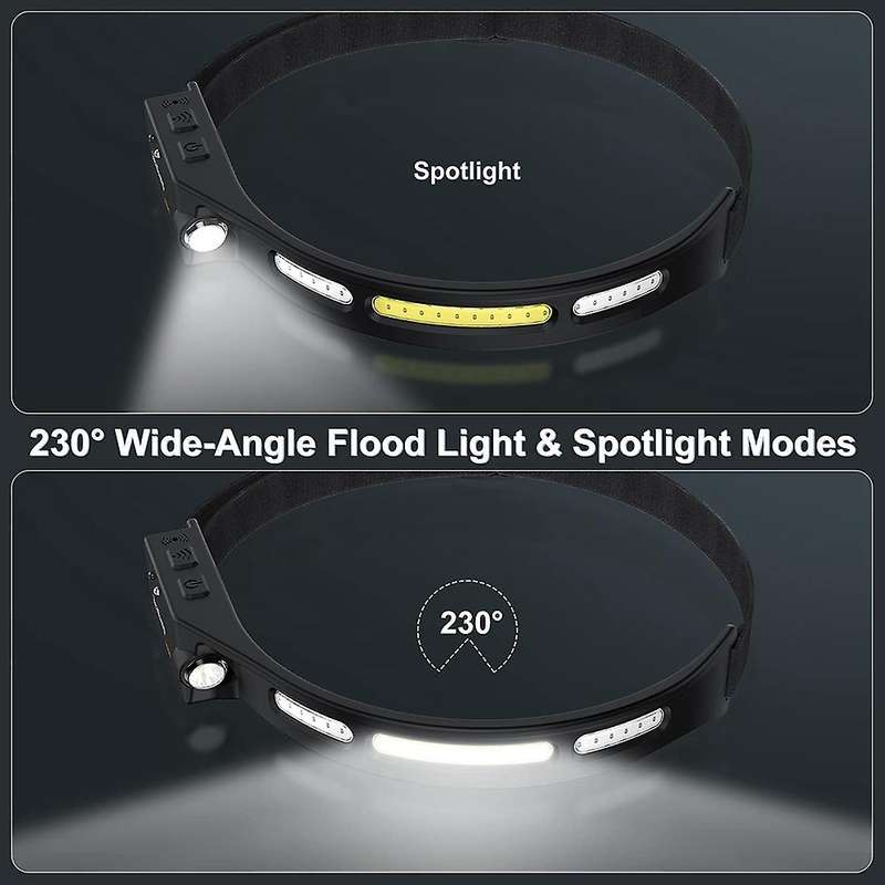 Led Headlamp Rechargeable for Adults Kids, Bright 600 Lumen Head