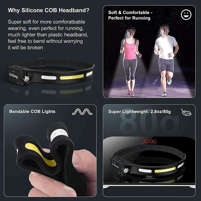 Led Headlamp Rechargeable for Adults Kids, Bright 600 Lumen Head