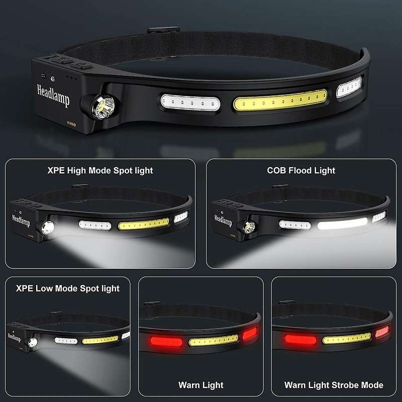 Led Headlamp Rechargeable for Adults Kids, Bright 600 Lumen Head