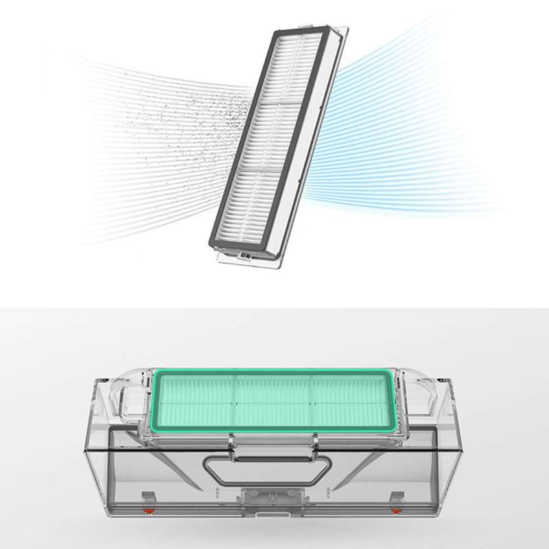 Hepa Filter Suitable for Xiaomi Roborock S50 S51 S5 Mi Robot Vacuum