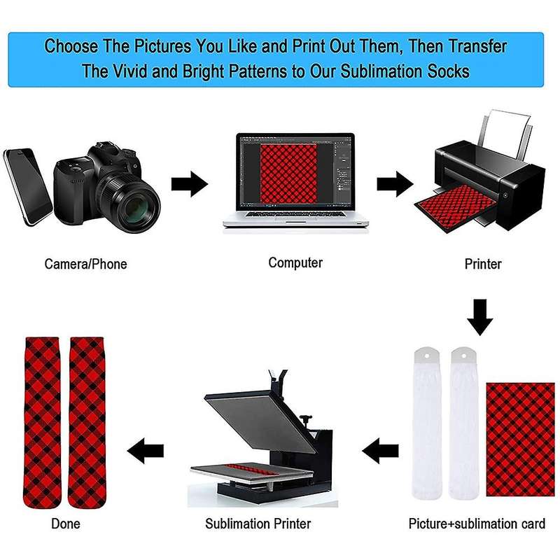 3 Pieces Metal Heat Press Dye Sublimation Jigs 17.83 X 3.35 Inch