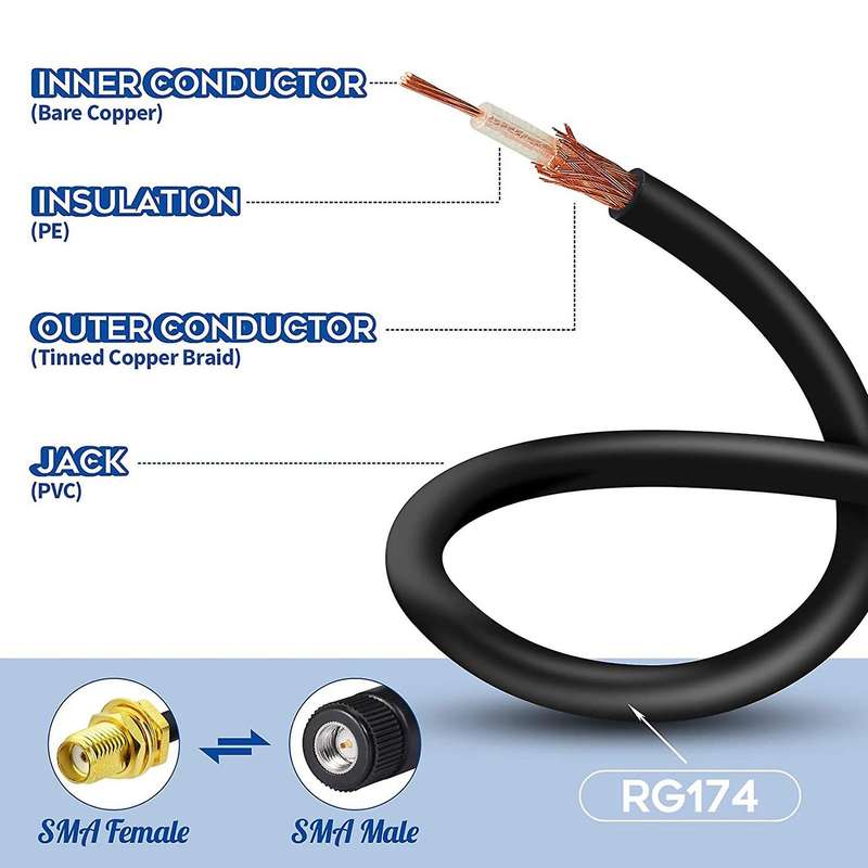 4g Antenna 15cm 2pcs for External Antenna Router Huawei E5372 E5577