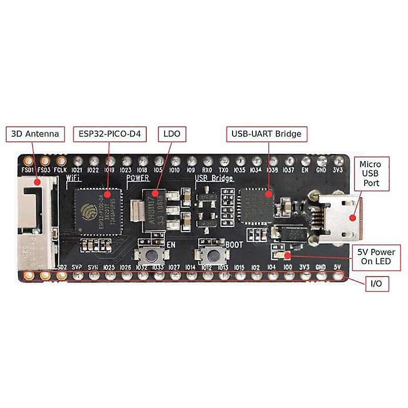 Esp32-pico-kit V4.1 Mini Development Board Esp32