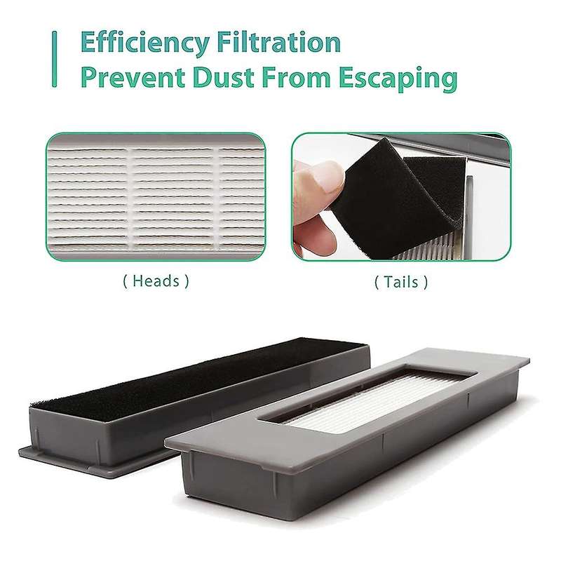 Filter Brush Accessory Kit for Ecovacs Deebot Ozmo T8 Series Robot