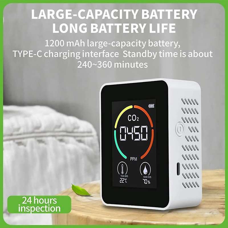 Temperature & Humidity Meter, Air Quality Monitor, Co2 Detector, A