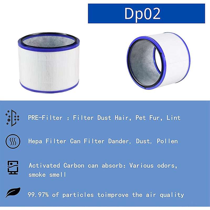 Replacement for Dyson Hp00 Hp01 Hp02 Hp03 Dp01 Hepa Desk Replace Part
