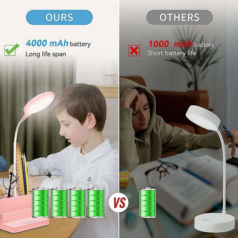 Led Desk Lamp Dimming Eye Caring Desk Lamp for Home Office Pink