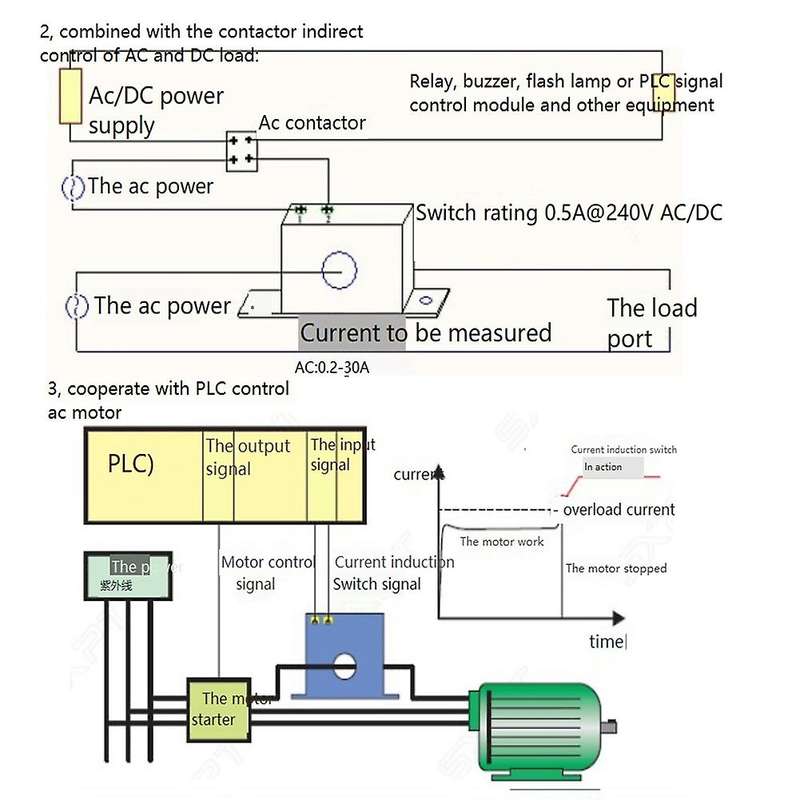 Current Sensing Switch Normally Open Current Sensing Switch