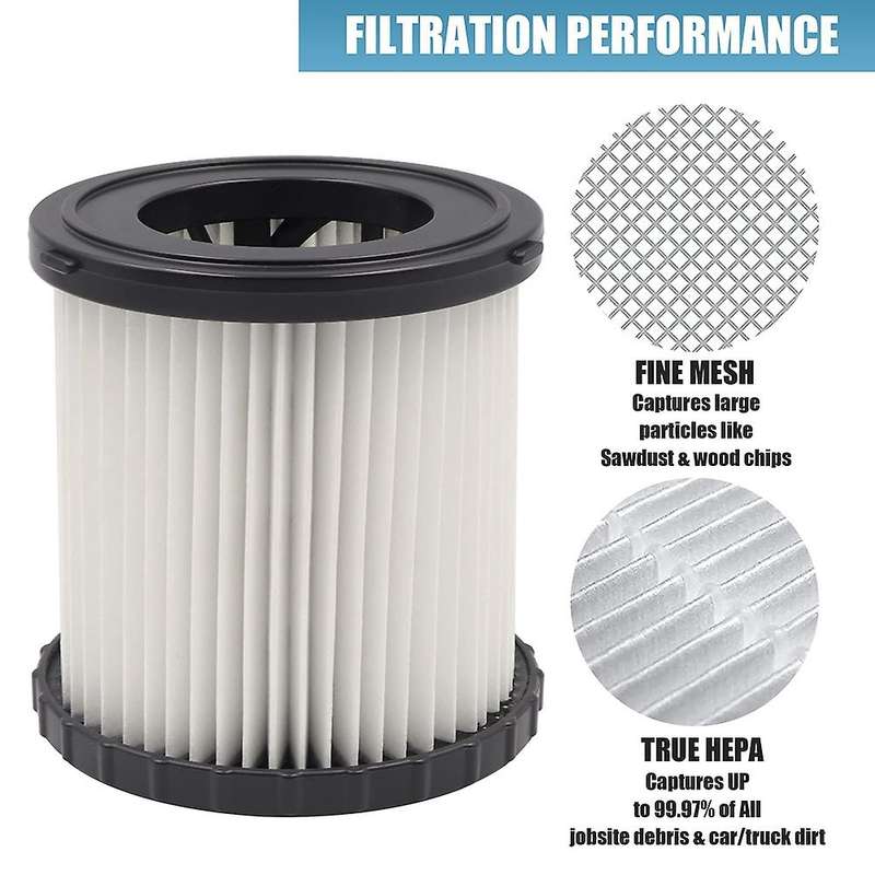 Replacement Accessories Hepa Filter for Dewalt Dcv580 Dcv581h