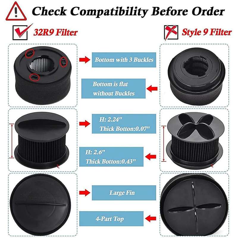 Vacuum Filters for Bissell 32r9 Circular Vacuum Filter Kit 2037913