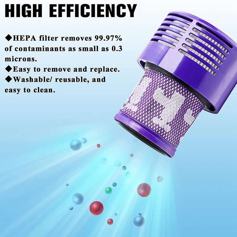 Parts Hepa Filter for Dyson V10 Compared to Part 969082-01