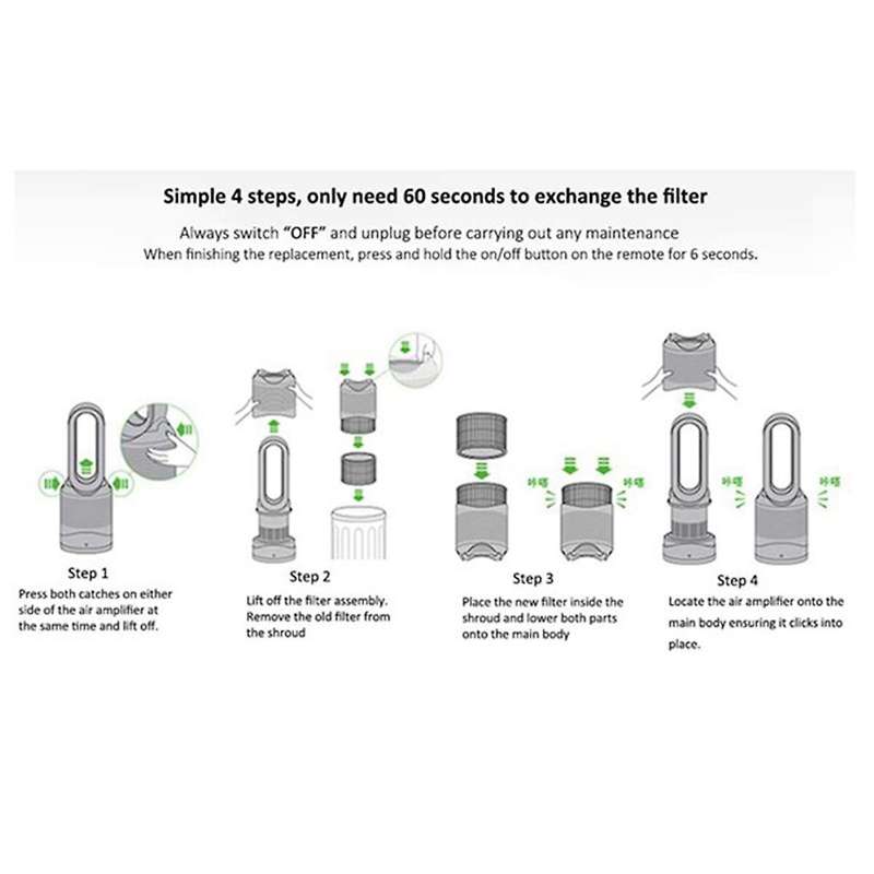 Hepa Filter for Dyson Tower Purifier Pure Hot Cool Link Tp01,tp02