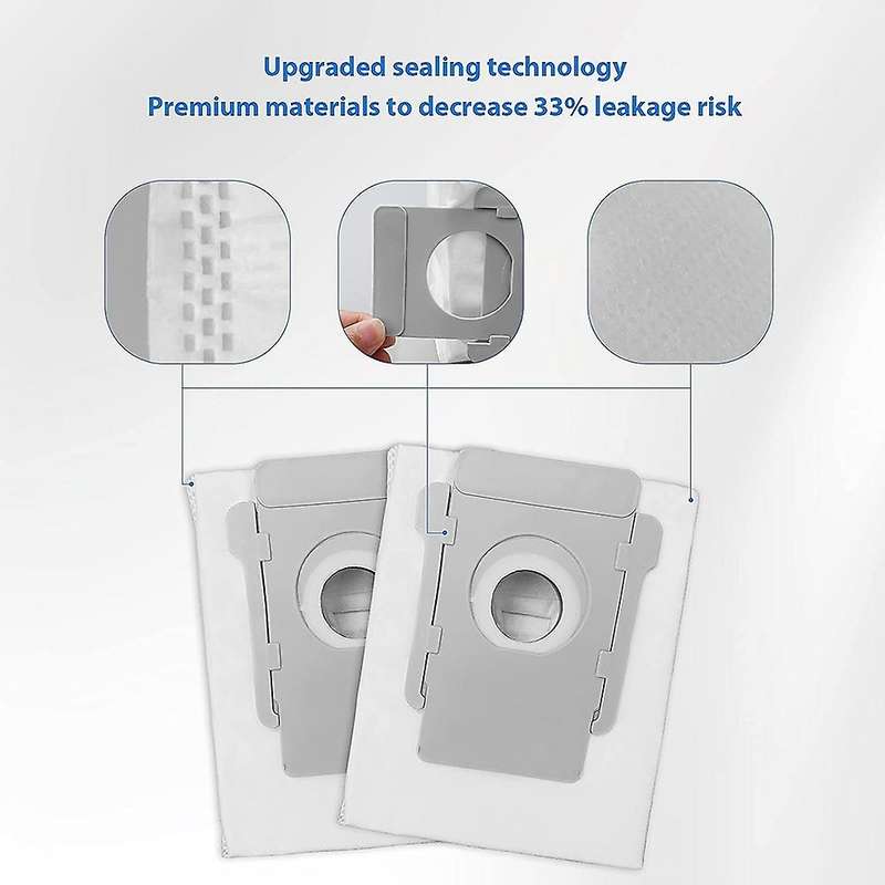 Replacement Vacuum Dust Bag for Irobot Roomba I7 I7+ E5 E6 I3 Series
