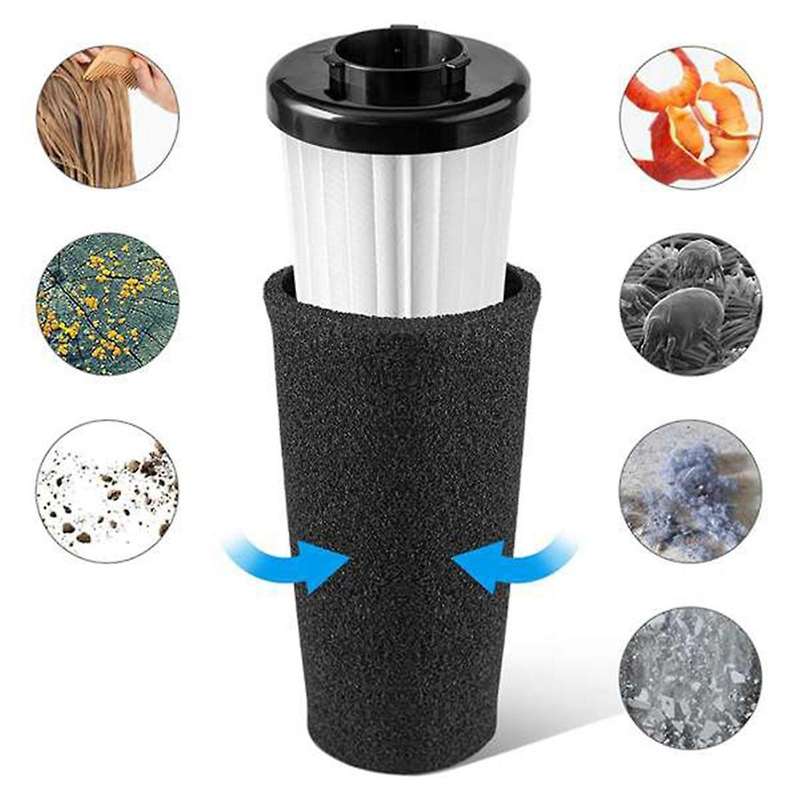 3 Pack Replacement Filter for Dirt Devil Style F112 Endura