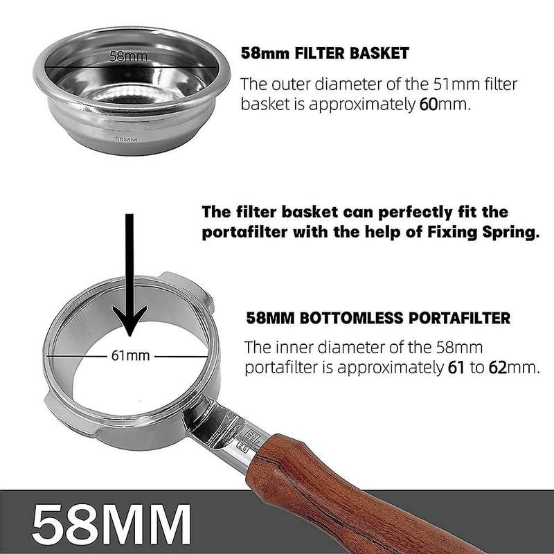 58mm Stainless Steel Filter Basket 1/2 Cup for Espresso Bottomless