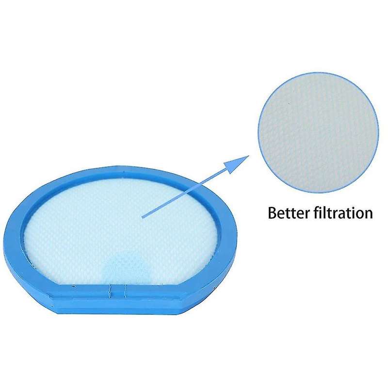 Replacement Parts Hepa Filters Compatible for Hoover T Series