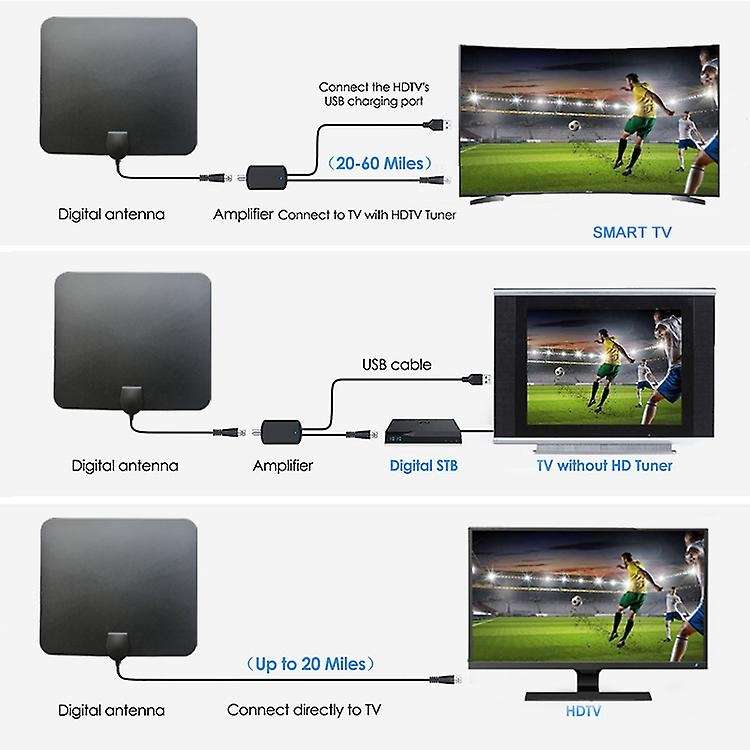 Indoor Digital Hdtv Antenna Tv High Gain Amplifier Signal Booster